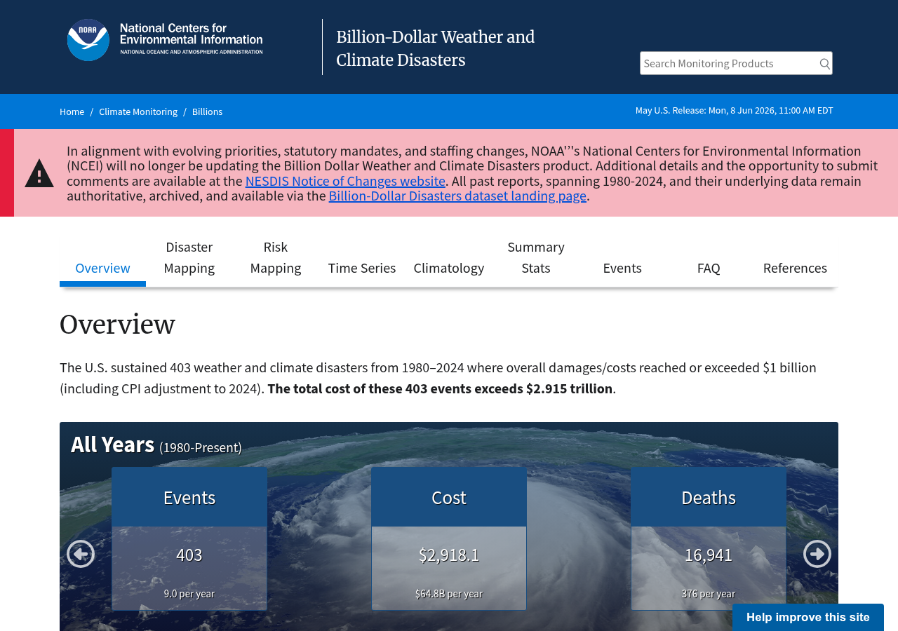 NOAA NCEI Billion-Dollar Weather and Climate Disasters tracker