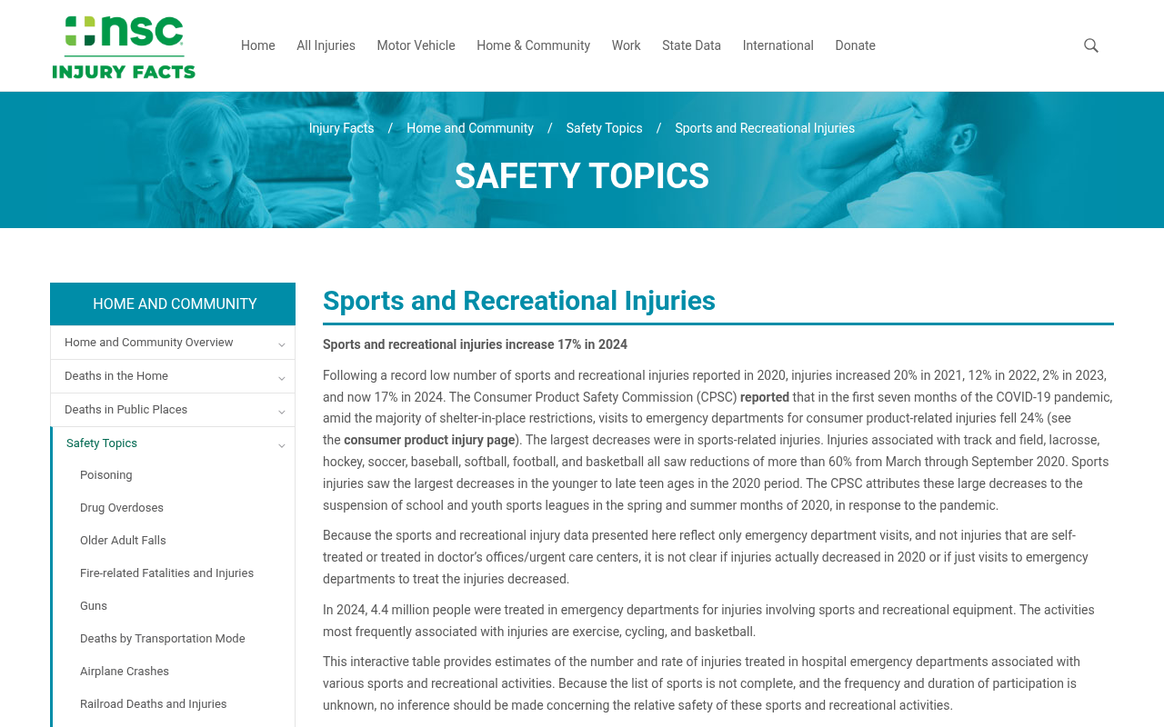 National Safety Council Injury Facts page showing sports and recreational injuries data