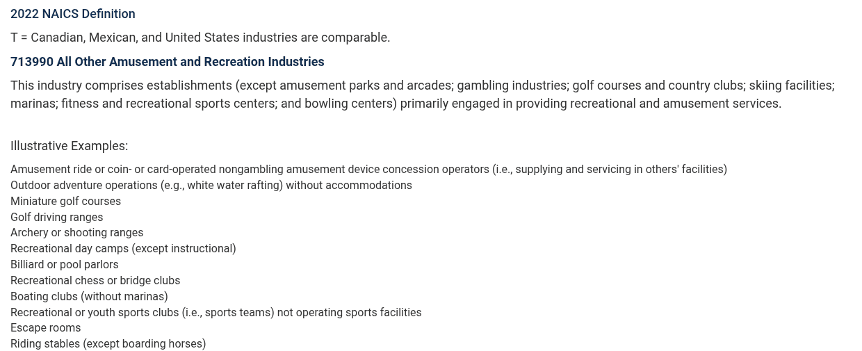 US Census Bureau 2022 NAICS definition for code 713990 with Escape rooms listed among the illustrative examples