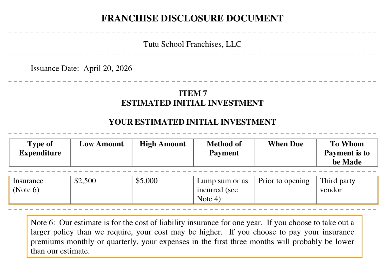 Tutu School 2026 franchise disclosure document: the franchisor's name, the issuance date, the Item 7 insurance row of $2,500 to $5,000 and note 6 saying the estimate is for one year of liability insurance